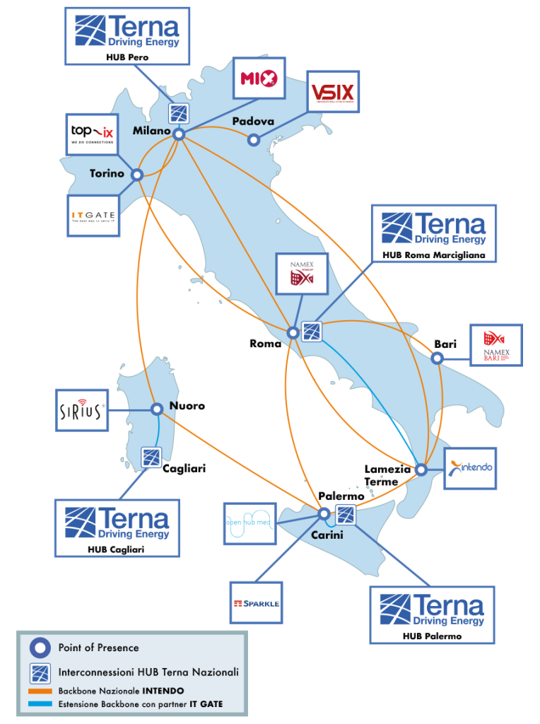 infrastruttura-italiana_intendo-terna