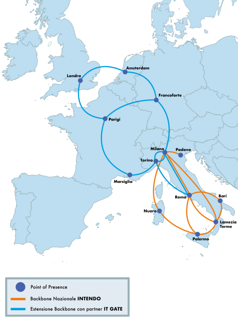 infrastruttura-europea_intendo