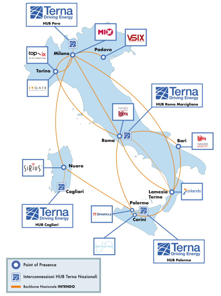 infrastruttura-italiana_intendo-terna